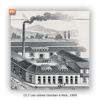 En-tête montrant les usines Giordan à Nice, 1909