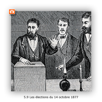 Les élections du 14 octobre 1877, gravure extraite de L'Illustration