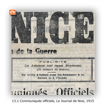 Communiqués officiels dans le journal de Nice, 1915