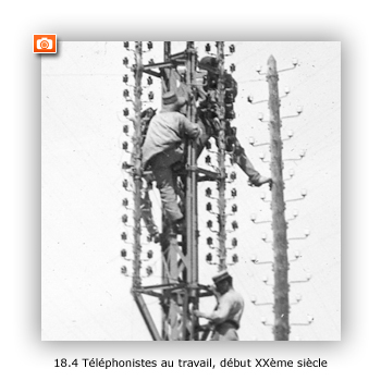 Grasse, téléphonistes au travail, début XXème siècle